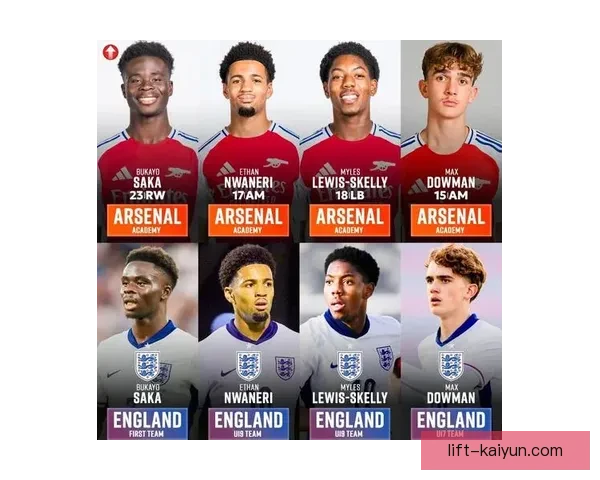 足球新星大排行展示年轻球员持续提升的潜力与竞争力