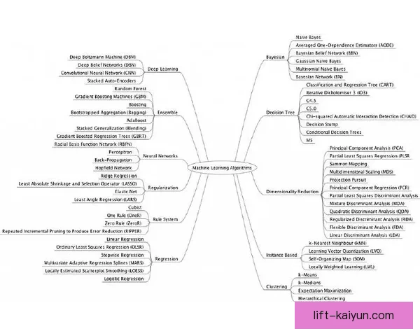 洛塞尔索职业轨迹分析：状态回暖，回归蓝军引人关注